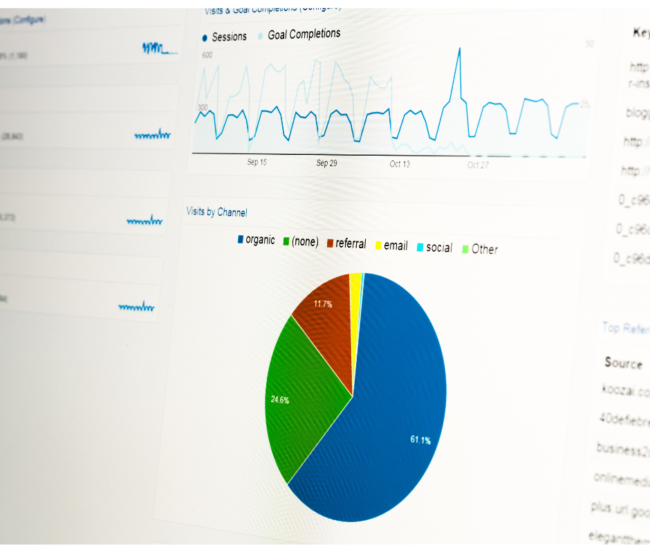 "Step-by-step PPC strategy for Nottingham businesses including keyword research, ad creation, and optimization"
